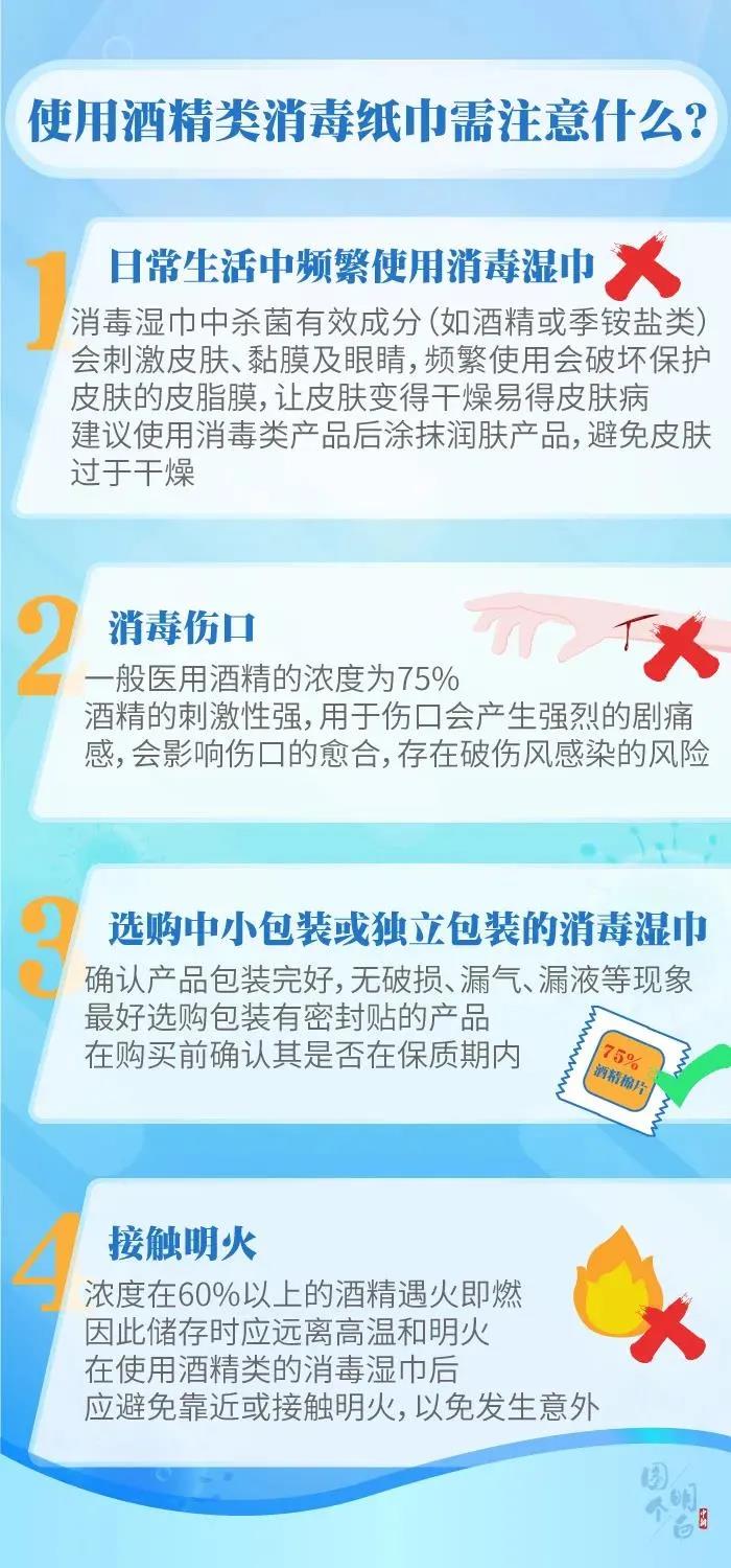 疫情消毒科普| 用了那么久消毒產(chǎn)品，你用對了嗎？(圖8)