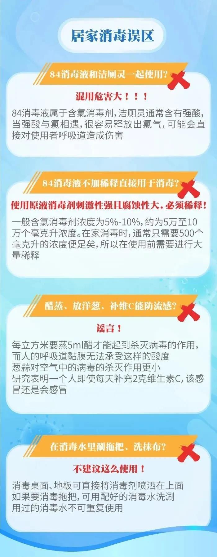 疫情消毒科普| 用了那么久消毒產(chǎn)品，你用對了嗎？(圖9)