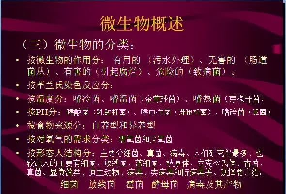 常見微生物菌落形態(tài)及消毒滅菌方式(圖2)