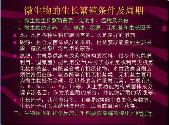 常見微生物菌落形態(tài)及消毒滅菌方式(圖24)