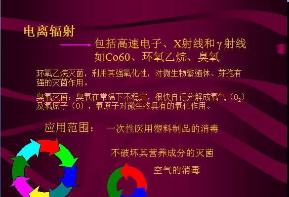 常見微生物菌落形態(tài)及消毒滅菌方式(圖31)