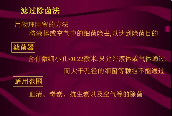 常見微生物菌落形態(tài)及消毒滅菌方式(圖32)