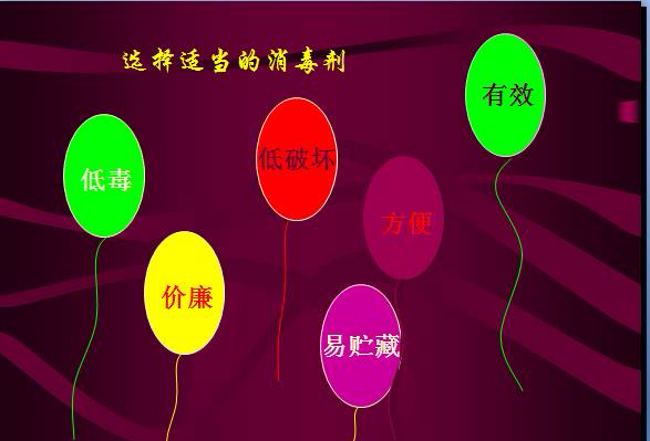 常見微生物菌落形態(tài)及消毒滅菌方式(圖38)