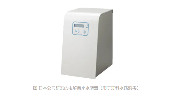 電解活性氯殺菌在水處理中的進展現(xiàn)狀及未來趨勢(圖3)