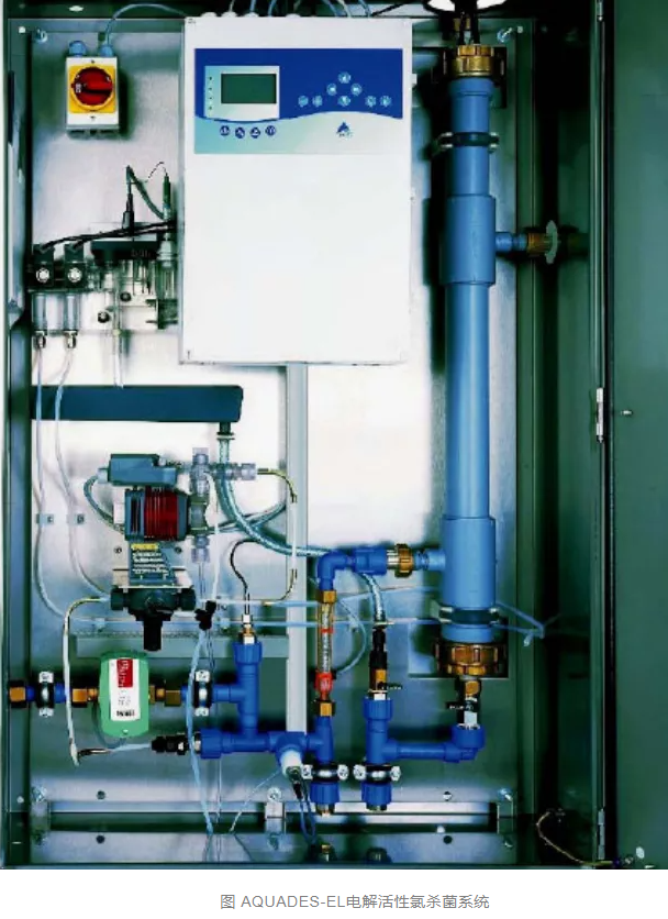 電解活性氯殺菌在水處理中的進展現(xiàn)狀及未來趨勢(圖5)