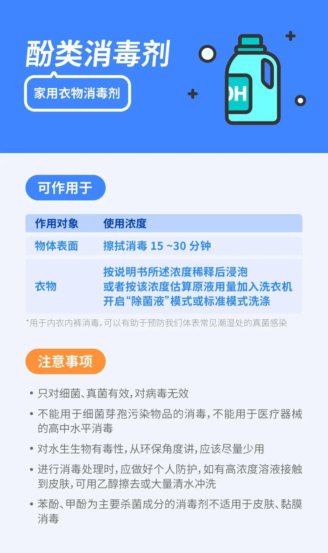 9 種常見的消毒產(chǎn)品