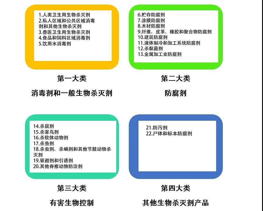 獲得歐盟權(quán)威認(rèn)證-次氯酸正在得到全世界的認(rèn)可(圖4)