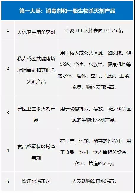 獲得歐盟權(quán)威認(rèn)證-次氯酸正在得到全世界的認(rèn)可(圖5)