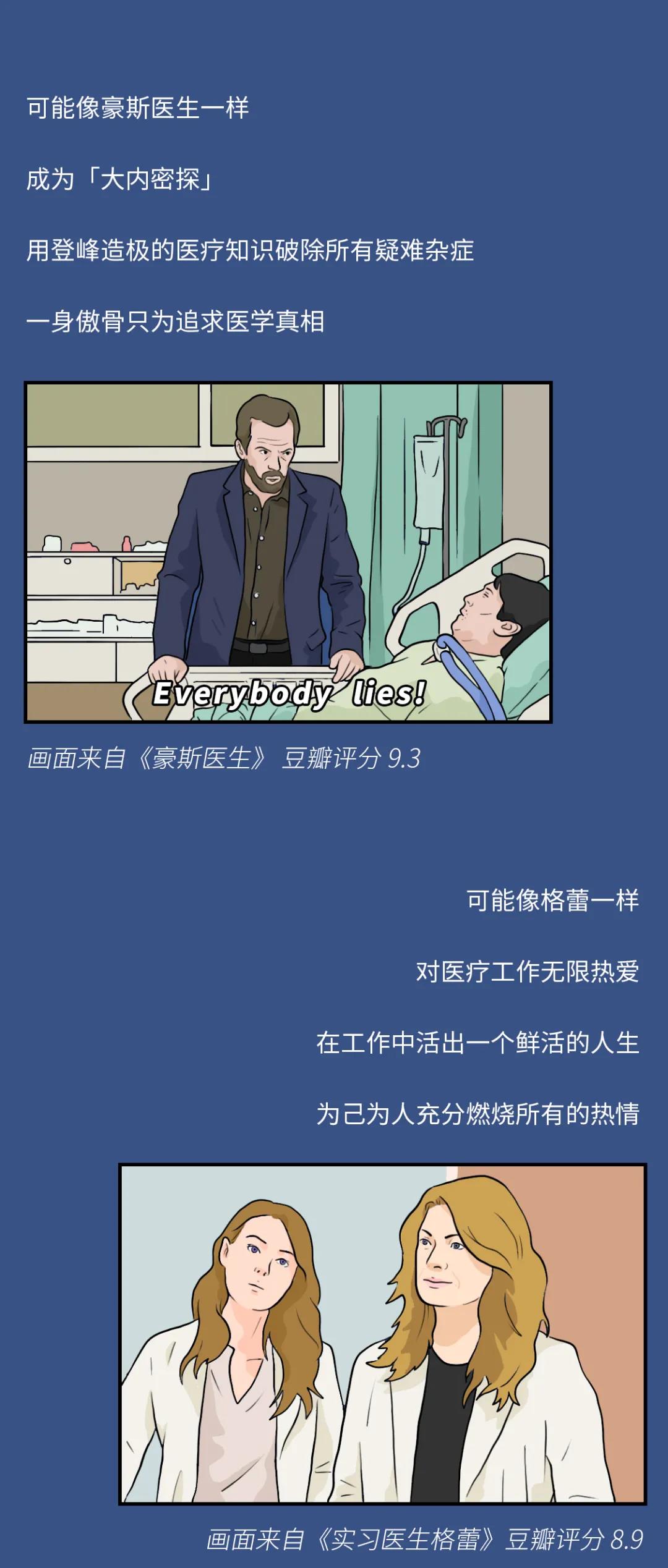 第四個醫(yī)師節(jié)|信點醫(yī)療致敬每一位人民健康的守護者 謝謝你們！你們辛苦了！(圖2)