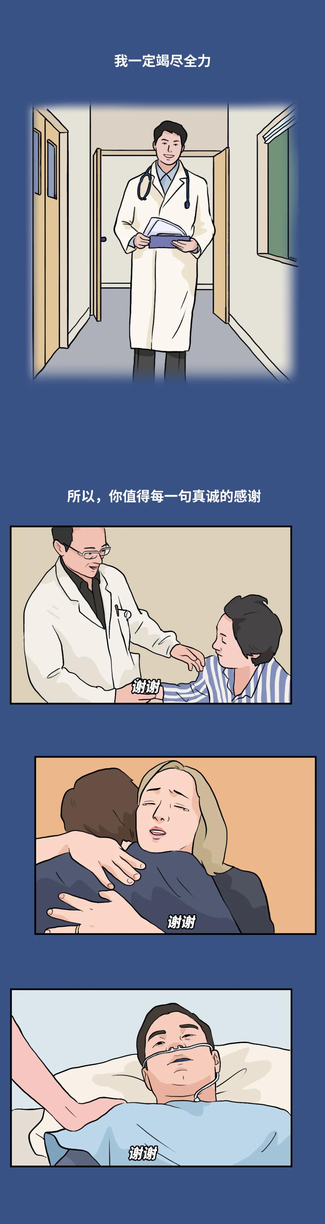 第四個醫(yī)師節(jié)|信點醫(yī)療致敬每一位人民健康的守護者 謝謝你們！你們辛苦了！(圖8)