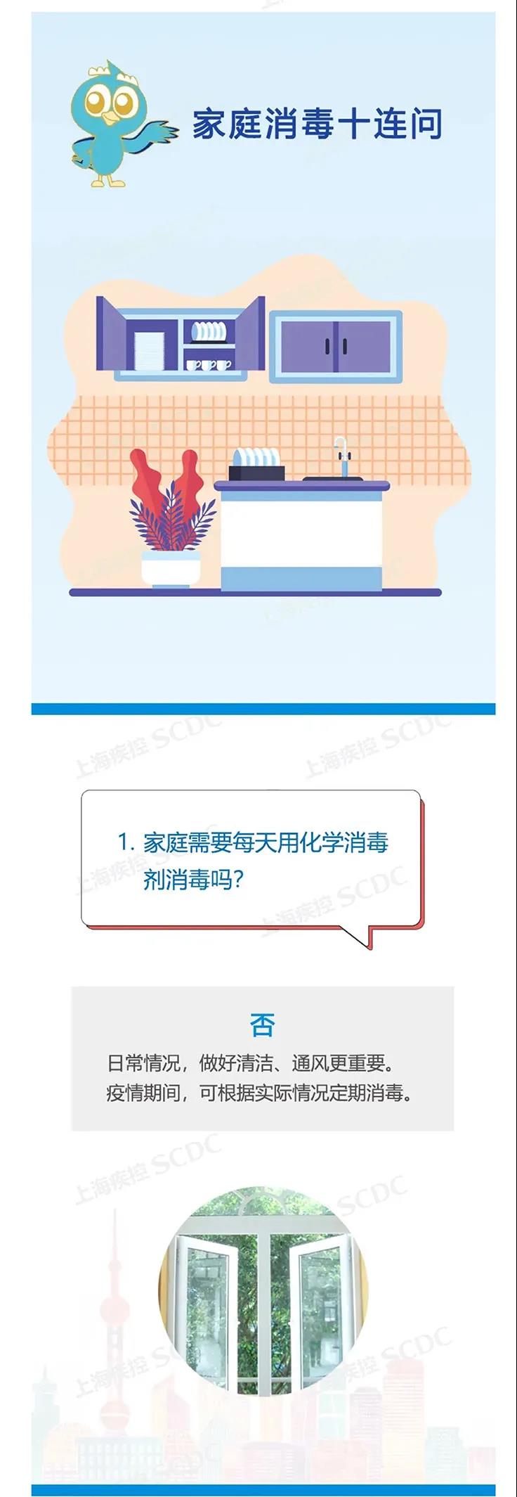 防疫科普 |家庭消毒十連問(wèn)！建議收藏！(圖1)