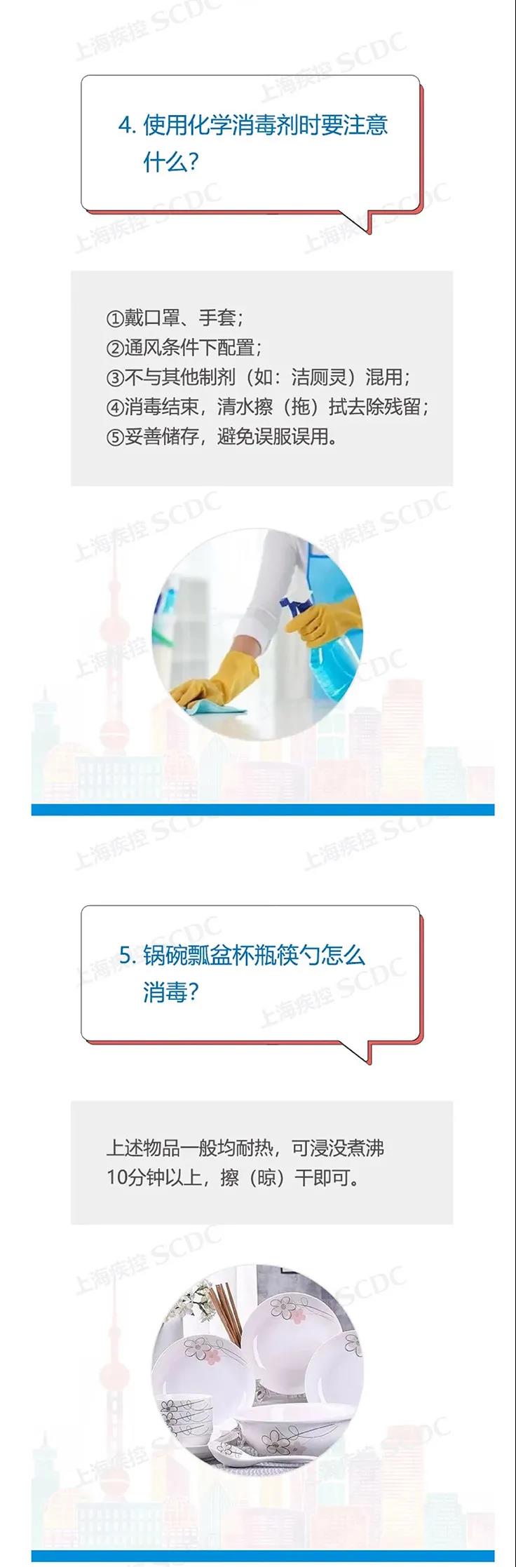 防疫科普 |家庭消毒十連問(wèn)！建議收藏！(圖3)