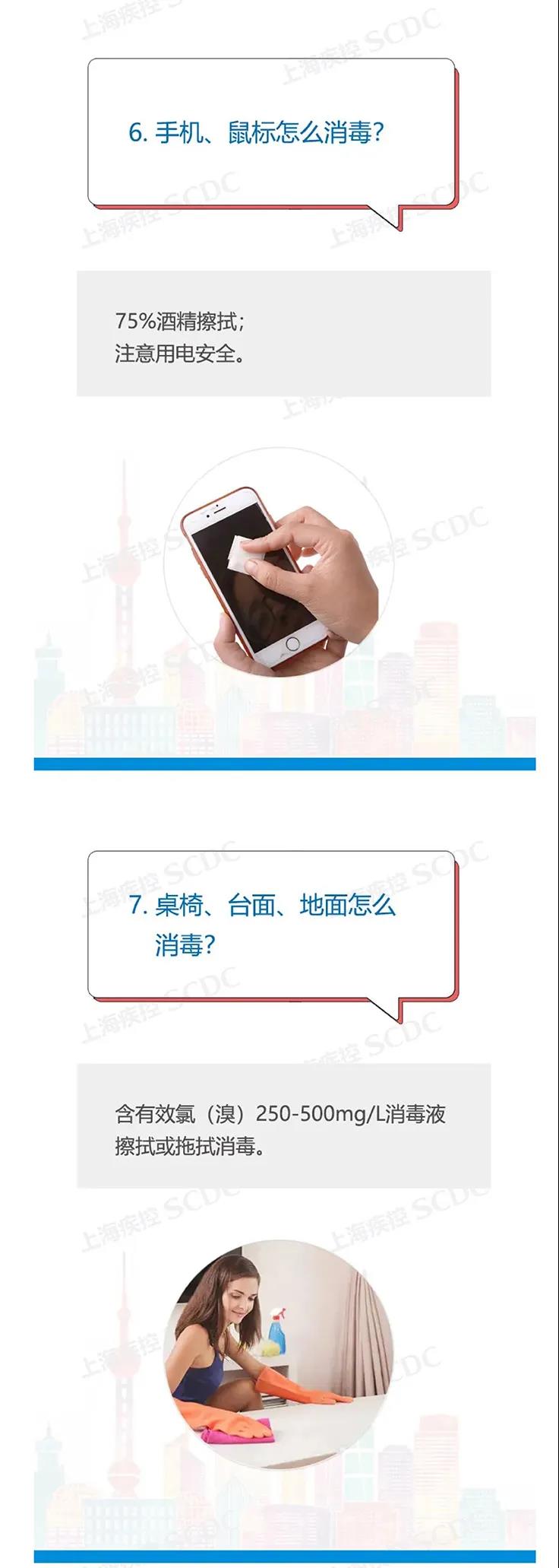 防疫科普 |家庭消毒十連問(wèn)！建議收藏！(圖4)