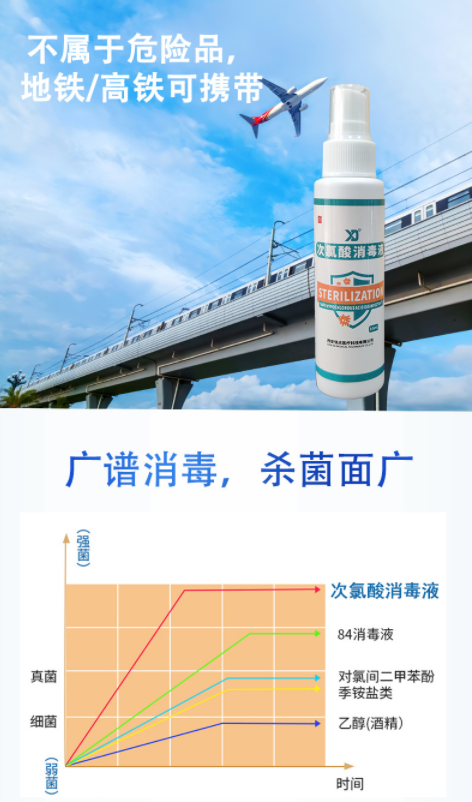 手衛(wèi)生質(zhì)量受哪些因素影響？--手衛(wèi)生消毒產(chǎn)品的分類與選擇(圖9)