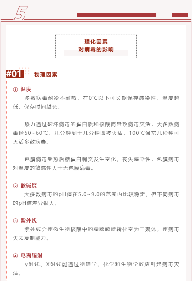 微生物科普 | 病毒是什么？(圖9)