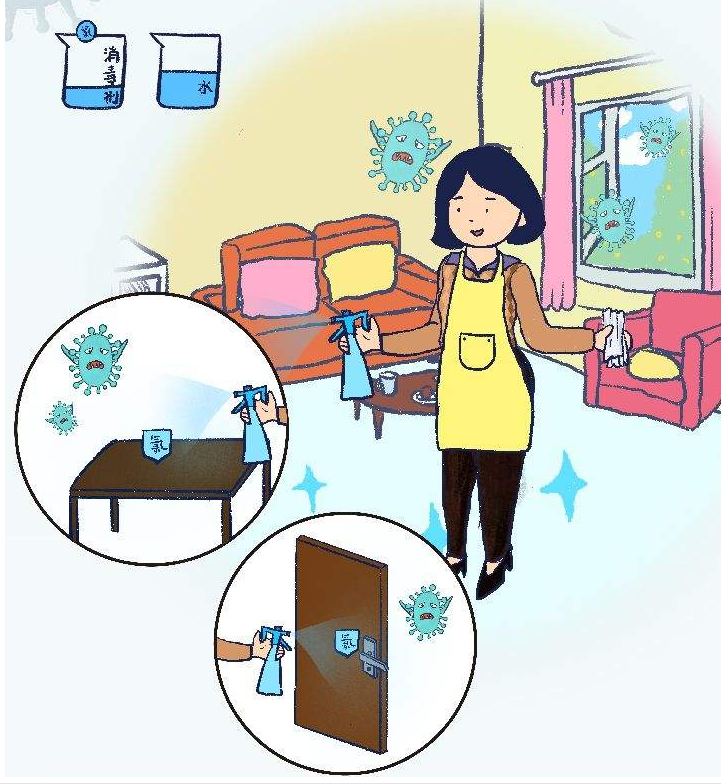 防控新型冠狀病毒 微酸性次氯酸電解水居家消毒使用指導(dǎo)(圖2)