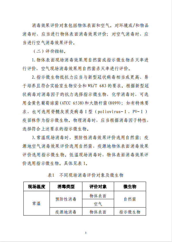 疾病預(yù)防控制局發(fā)布 |新冠肺炎疫情期間現(xiàn)場(chǎng)消毒評(píng)價(jià)要求(圖4)