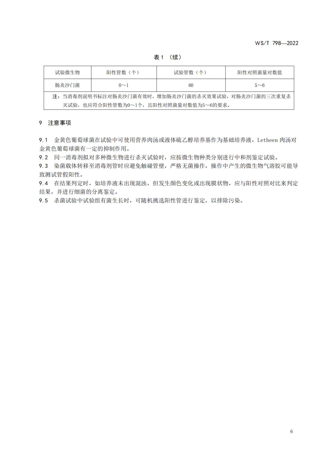 2022年6月1日起實(shí)施 WS/T798-2022《消毒劑消毒效果定性實(shí)驗(yàn)標(biāo)準(zhǔn)應(yīng)用稀釋法》(圖8)