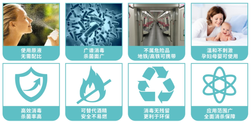 25升XD牌次氯酸消毒液(圖3)