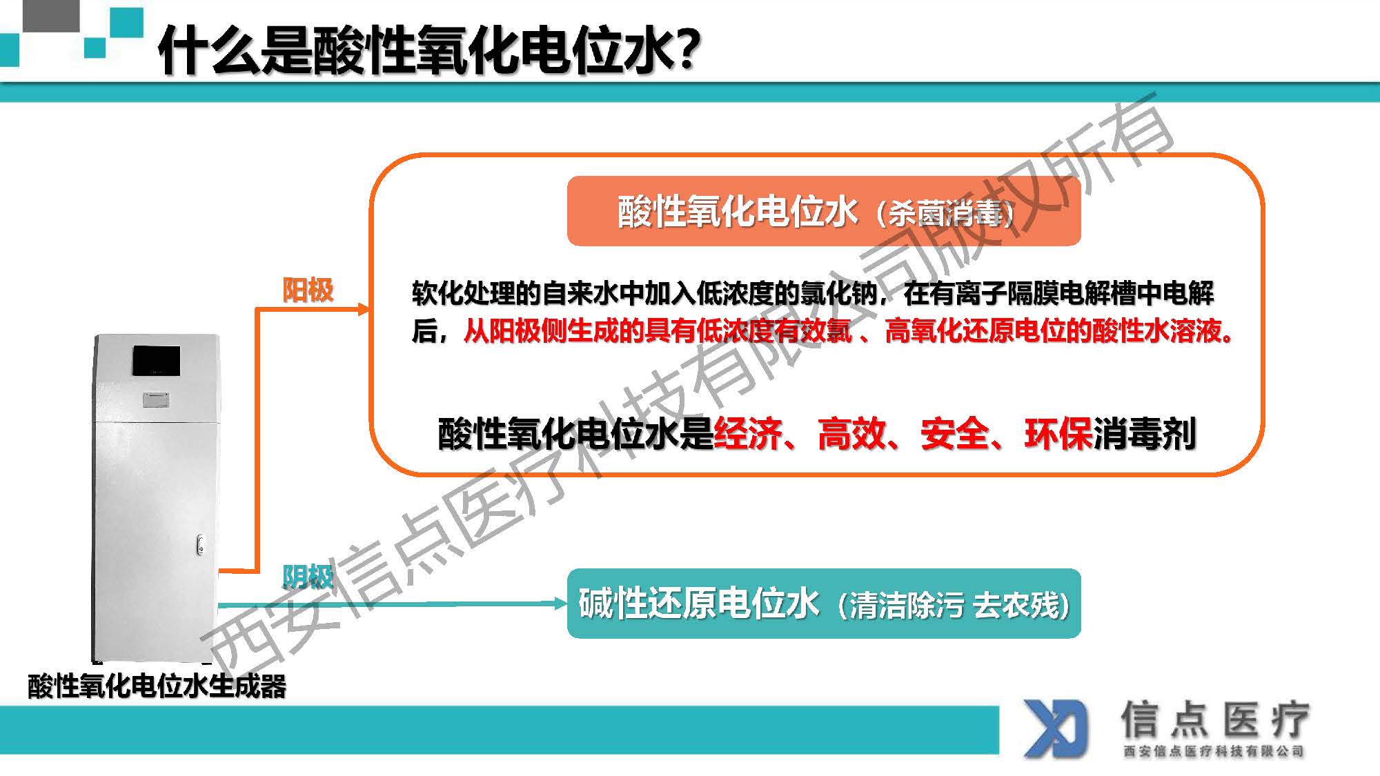 酸性氧化電位水生成器產(chǎn)品介紹(圖8)