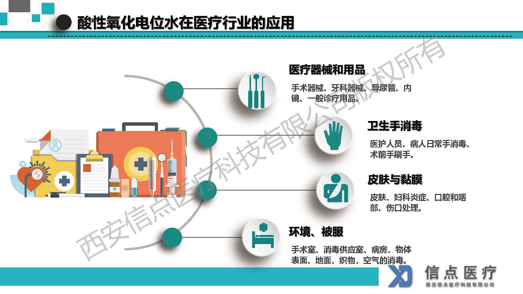酸性氧化電位水生成器產(chǎn)品介紹(圖17)